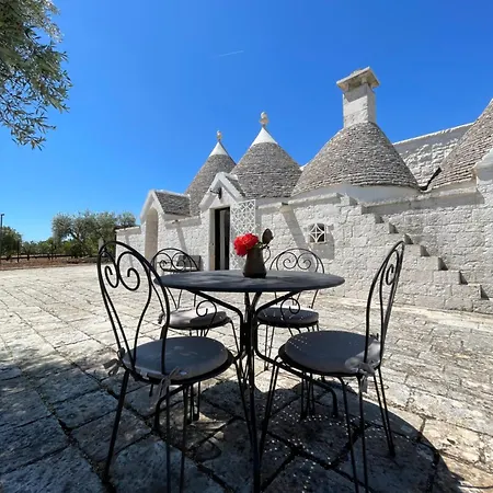 Affittacamere Dimora San Michele Castellana Grotte